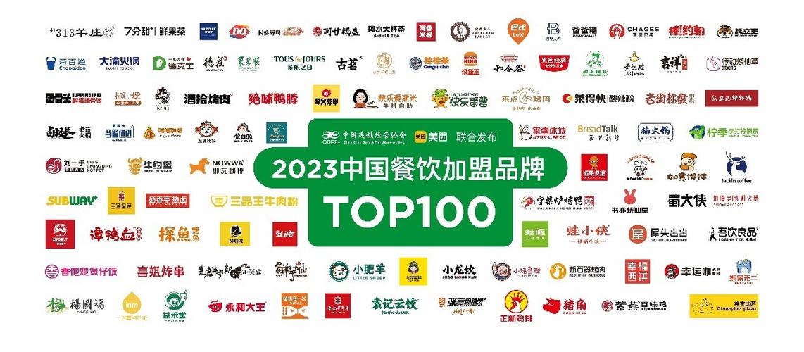 标题：普通人搞钱的机会！2023最值得加盟的100个餐饮品牌，请查收