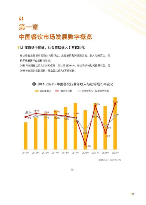 标题：8品牌连续6年领跑，2024中国餐饮加盟TOP100榜单揭晓，连锁化率翻倍在望！