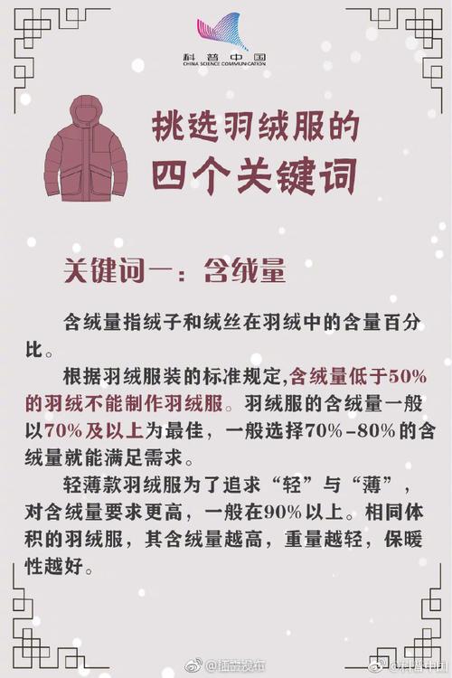 标题：羽绒服的知识和选购，看这里就可以了